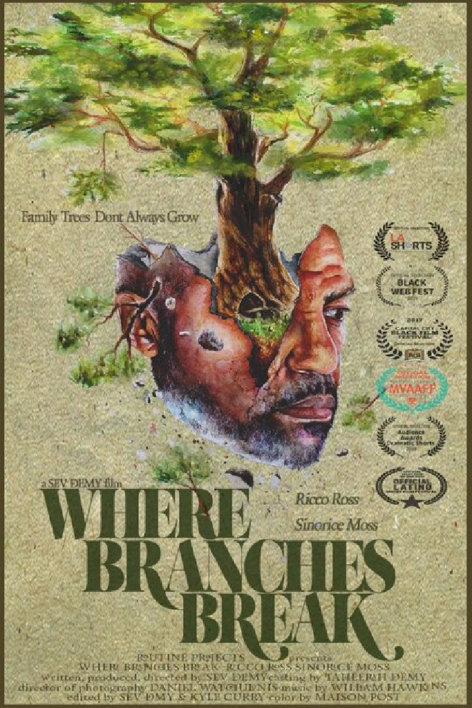 Where Branches Break
