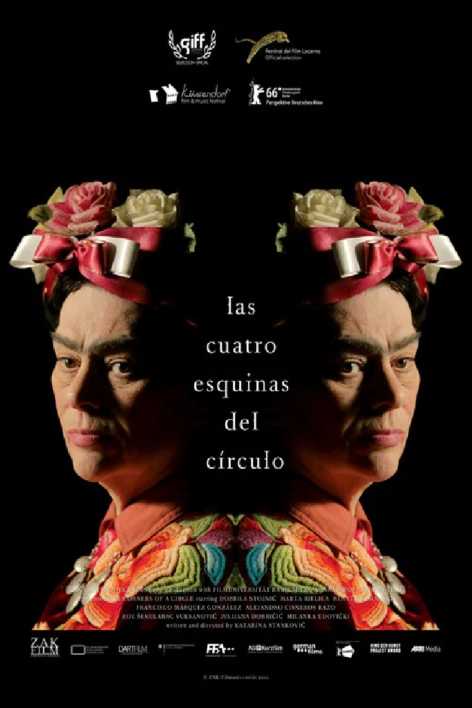 Las cuatro esquinas del círculo