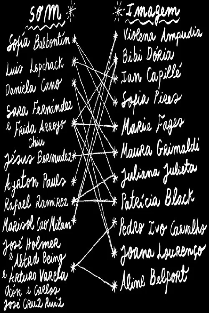 Correspondências