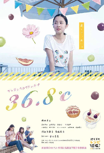 36.8 °C