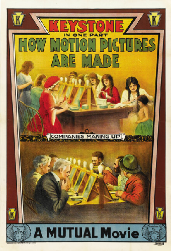 How Motion Pictures Are Made