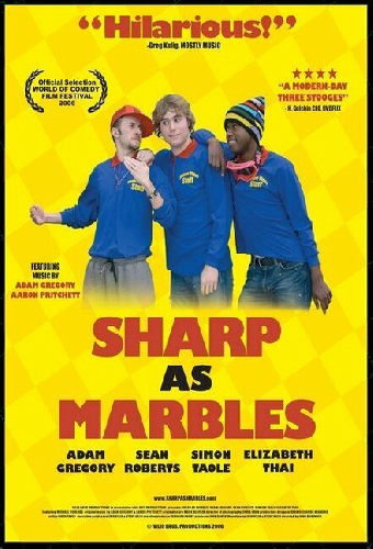 Sharp as Marbles