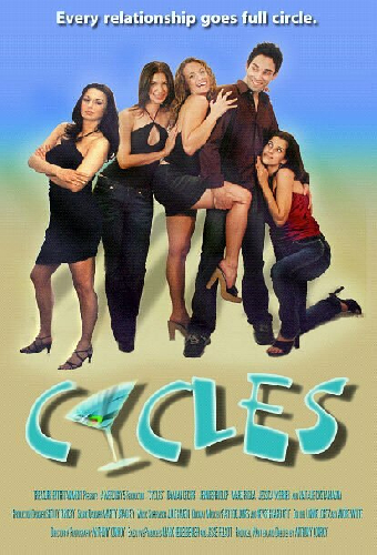 Cycles