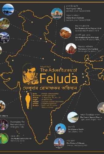 ফেলুদার গোয়েন্দাগিরি: দার্জিলিং জমজমাট