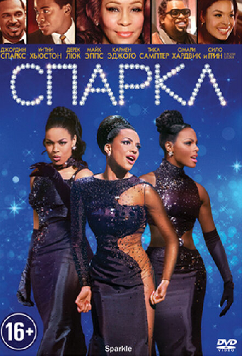Спаркл
