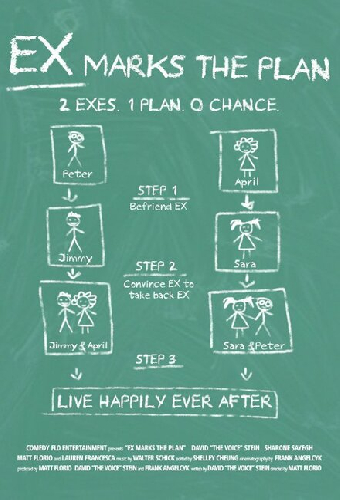 Ex Marks the Plan