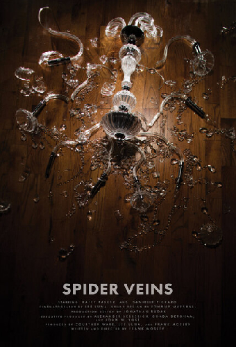 Spider Veins