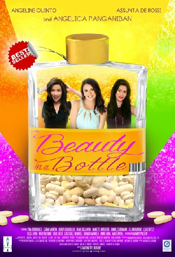 Beauty in a Bottle