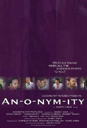 Anonymity