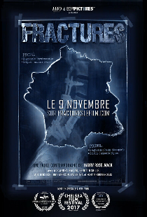 Fractures