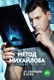 Метод Михайлова