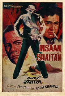 Insaan Aur Shaitan
