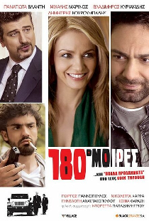 180 градусов