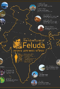 ফেলুদার গোয়েন্দাগিরি: দার্জিলিং জমজমাট